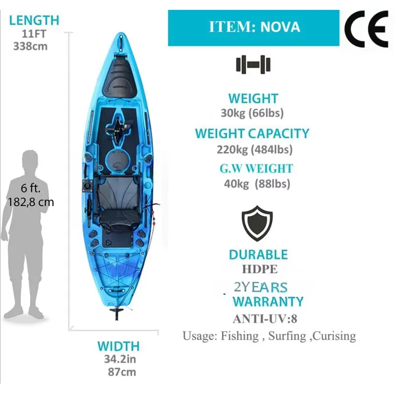 Caiaque de Pesca com Pedal de  - Fishing Kayak Pedal Drive avaliação e preço