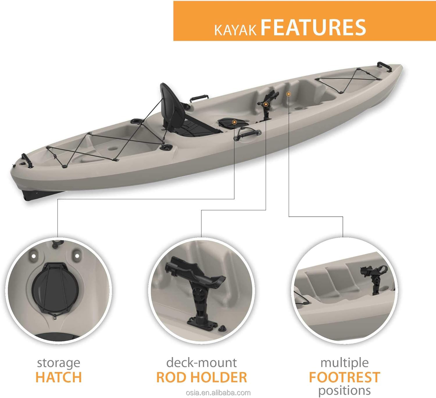 Caiaque de Pesca de Plástico R - Fishing Kayak Sit In avaliação e preço