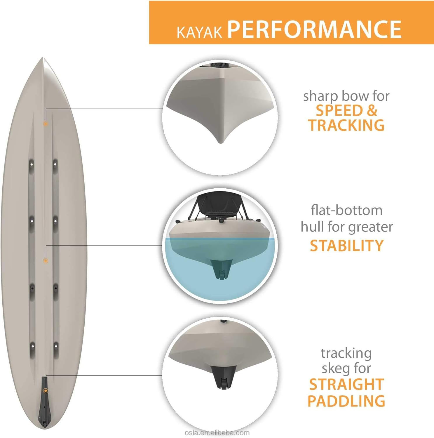 Caiaque de Pesca de Plástico R - Fishing Kayak Sit In avaliação e preço