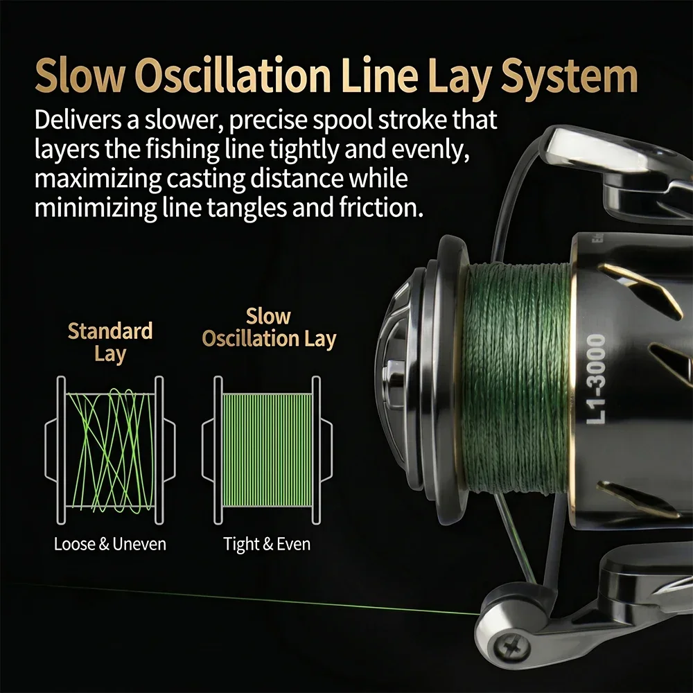 Carretilha de Pesca Huidiao à  - Kastking Reel Zephyr avaliação e preço